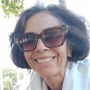 Puedo apoyar a alumnos de primaria para hacer y revisar sus deberes, especialmente en lengua española y literatura